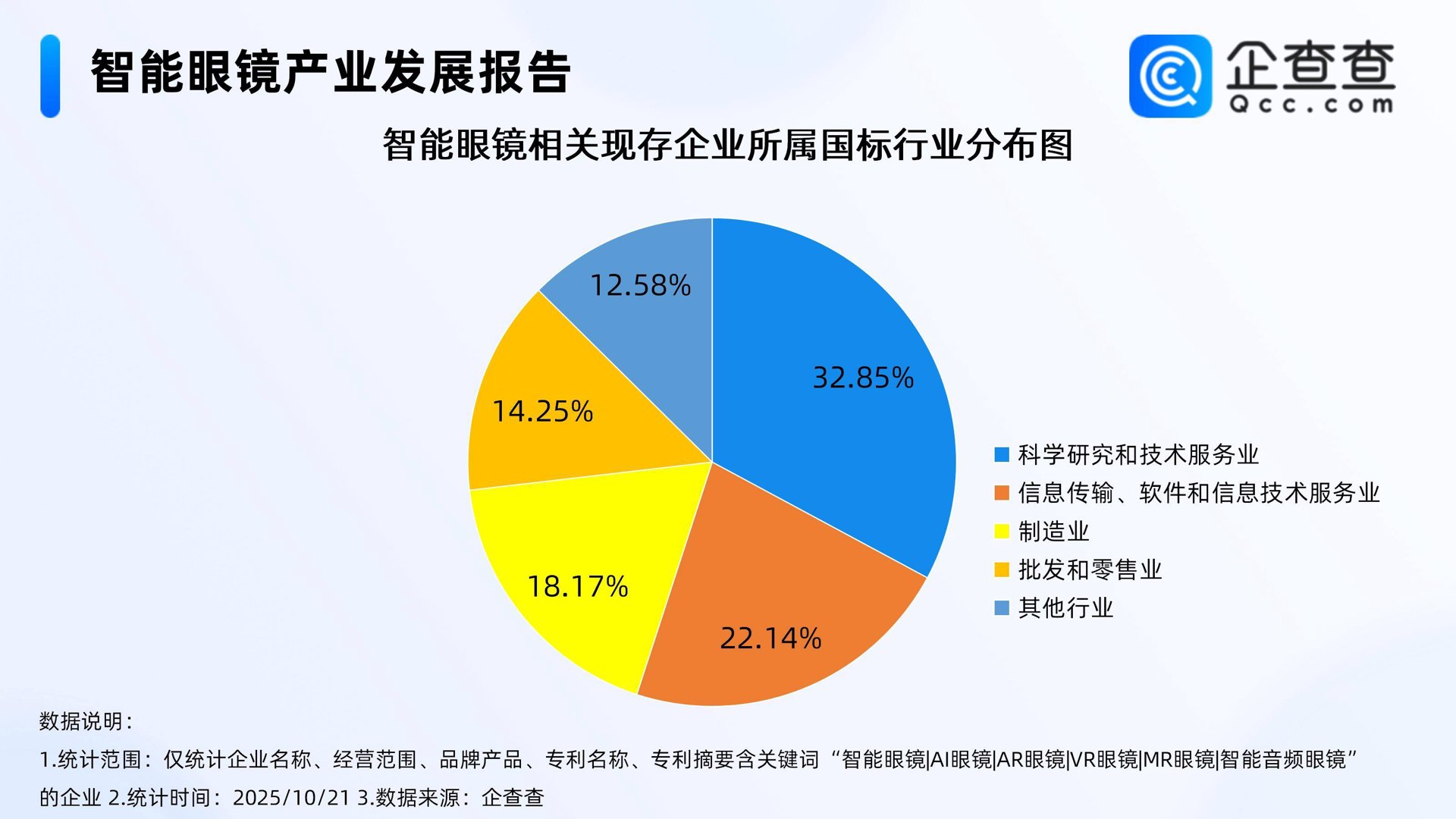 瑞田网络科技